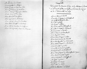 Padres del Duque de la Rochefoucauld - Archivos Familiares de Unknown artist