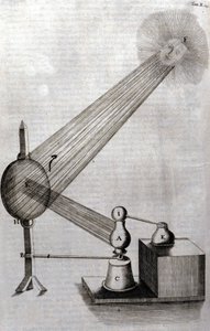 Física: una lámina representando el estudio de la difracción de la luz y el estudio de los colores. Athanase Kircher (o Athanasius Kircheri 1602-1680), jesuita alemán. Grabado de “Ars magna lucis et umbrae”, Roma 1646. de Unknown artist
