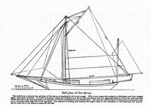Plano del “Spray”, un barco en el que el navegante estadounidense Joshua Slocum (1844-1909) comenzó su vuelta al mundo en 1895 de Unknown artist