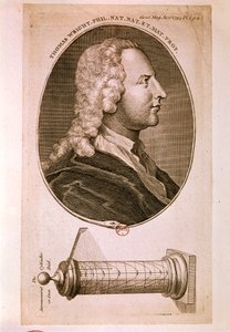 Retrato de Thomas Wright