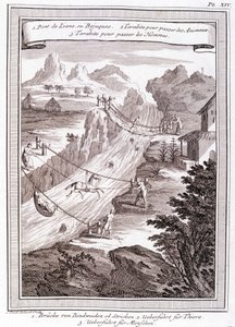 Paso del río - en “Viaje Histórico de América del Sur realizado por Orden del Rey de España por Don George Juan y Don Antoine de Ulloa”, T.1, en C.A. Jombert, Librería del Rey, París de Unknown artist