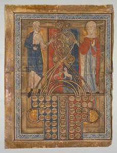 Hoja Única: Tabla de Consanguinidad de Unknown artist