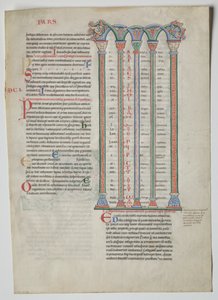 Hoja única de un Decretum de Graciano: Arcada cuádruple con concordancia de alfabetos griego y latino de Unknown artist