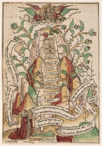 El Camino de la Salvación de Unknown artist