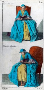 El arte de prevenir y corregir en los niños deformidades del cuerpo: buena y mala postura para leer. Grabado del siglo XVIII. Colección privada de Unknown artist