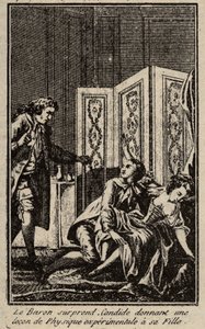 El barón sorprende a Cándido dando una lección de física experimental a su hija. Frontispicio para "Cándido" de François Marie Arouet, conocido como Voltaire. de Unknown artist
