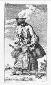Tratamientos para niños - en Orthopedia o el arte de corregir y corregir las dificultades del cuerpo, por M. Audry, Consejero del Rey de Unknown artist