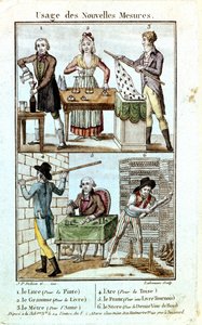 Uso de nuevos pesos y medidas en 1795 de Unknown artist