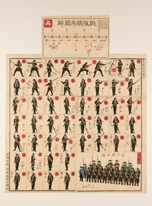 Juego pictórico de tablero y dados (sugoroku): el ejercicio militar "Saltar a una conclusión apresurada"