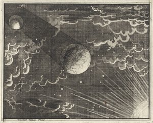 Sol, Tierra y Luna