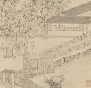 Jardín del administrador inepto de Wen Zhengming