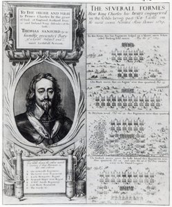 Retrato del Rey Carlos I con diagramas que muestran la formación de sus tropas durante la Guerra de los Obispos, c.1639