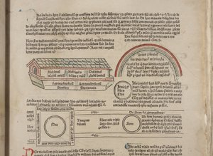 Fol 4 recto, (detalle), Fasciculus Temporum