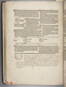 Fol 58 verso, Fasciculus Temporum de Werner Rolevinck