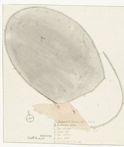 Plataforma con afmetingen van oude stad Manduria
Plano medido de las murallas exteriores e interiores de la antigua Manduria, por el Sr. Dierquens
Voyage en Italie, en Sicile et à Malte - 1778 (título de la serie) de Willem Carel Dierkens