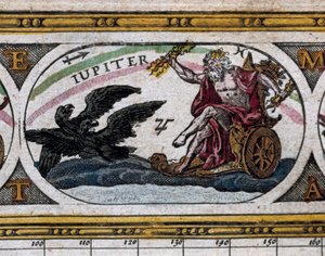 Representación del Dios Júpiter luchando contra águilas negras en su carro (grabado) en "Le Theatre du Monde" de Willem and Joan  Blaeu