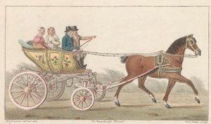 Carrito de juego Zaan, 1824 A Noord-Hollandsch Speelwagentje on the Zaan / Voiture de plaisance, dite Speelwagentje au Zaan (título sobre el objeto) de Willem van Senus