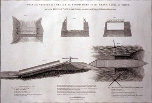 Plano y sección de una esclusa o compuerta en el Gran Canal de China, grabado por Joseph Baker, publicado por G. Nicol de William (after) Alexander