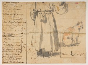 180 Gato, figura y lista del equipaje de Alejandro, de un Álbum de 372 dibujos de paisajes, costas, disfraces y la vida cotidiana realizados durante la embajada de Lord Macartney ante el Emperador de China, entre 1792 y 1794 (lápiz y acuarela sobre papel)