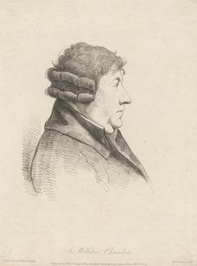  de William Daniell