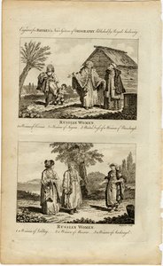 Hábitos de las mujeres rusas, ca 1730 de William Grainger