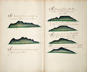 Vistas de Silla de Paita y Punta Aguja de William Hack