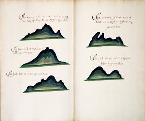 Vistas de Trujillo y Carettas de William Hack