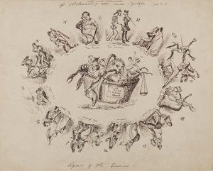 Artes y ciencias de la astronomía, el nuevo sistema No.1: Signos del zodiaco, 1826