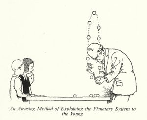 Un Método Divertido de Explicar el Sistema Planetario a los Jóvenes de William Heath Robinson