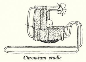 Cuna de cromo de William Heath Robinson