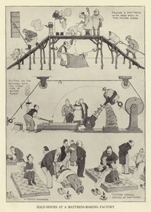 Medio tiempo en una fábrica de colchones de William Heath Robinson