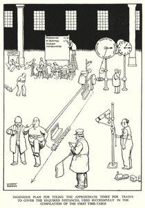 Ilustración para Railway Ribaldry de W Heath Robinson de William Heath Robinson