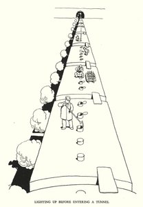 Ilustración para Railway Ribaldry de William Heath Robinson