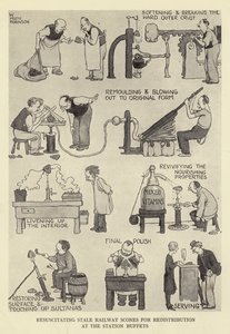 Reanimando bollos de ferrocarril rancios para redistribución en los bufés de la estación de William Heath Robinson