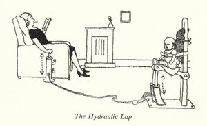 El regazo hidráulico de William Heath Robinson