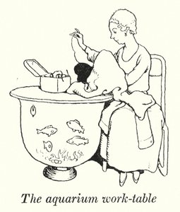 La mesa de trabajo del acuario de William Heath Robinson