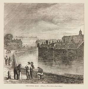 El Foso en torno a 1800