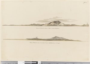 Página 1 (a) Perfil de la costa de la Isla de Mayo, Islas de Cabo Verde. (b) Perfil de la costa de la Isla de Mayo, Islas de Cabo Verde, mirando al noroeste de William Hodges