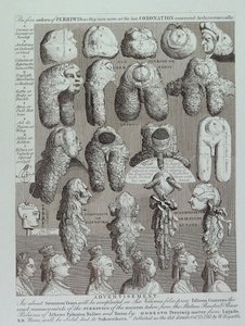 Anuncio de pelucas de William Hogarth