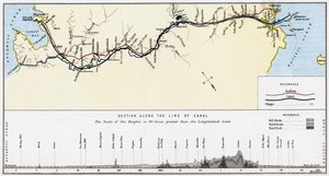 Plano del Canal de Panamá de William Mackenzie