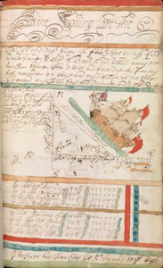 Cuaderno de trabajo de William Spink, RN, que incluye cálculos matemáticos y métodos de cálculo en el mar.
