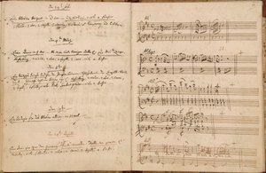 Páginas del 24 de febrero al 24 de abril de 1788 del Catálogo temático de autógrafos de Mozart