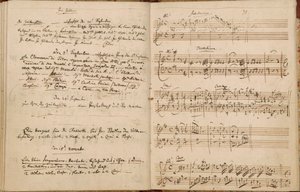 Páginas del Catálogo Temático de Mozart (lista de todas mis obras)