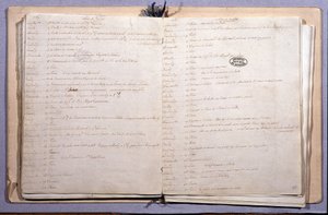 Diario de Luis XVI. Mes de junio y julio de 1789. Cuaderno 17X21 cm. Archivos Nacionales. París de XVI Louis