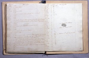 Diario de Luis XVI. Mes de junio y julio de 1791. Cuaderno 17X21 cm. Archivos Nacionales. París de XVI Louis