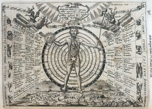 Carta astrológica