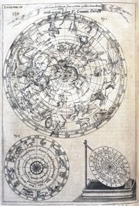 Carta astrológica de Frederick (attr. to) Barnard
