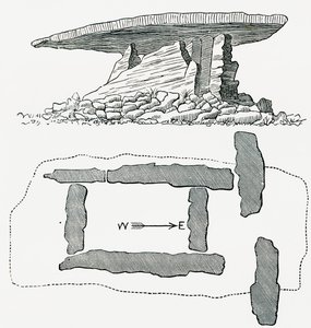 Chûn Quoit, Cornualles, Inglaterra, vista lateral y plano de planta, de Our Own Country publicado en 1898