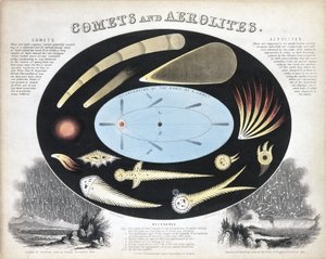 Cometas y aerolitos (Meteoros), c. 1851 de Frederick (attr. to) Barnard