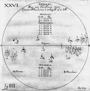 Dibujos de manchas solares, 27 de agosto - 8 de octubre de 1644 de Frederick (attr. to) Barnard